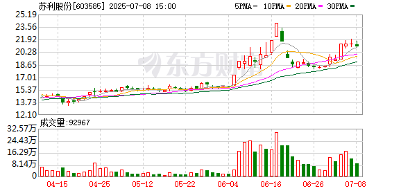 K图 603585_0