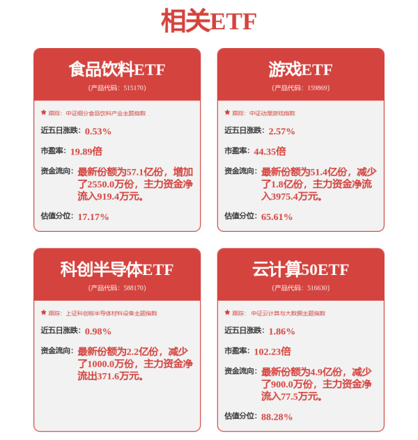 威贤配资 重大利好！暴增1883%！